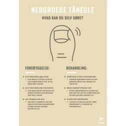 Fagplakat Nedgroede Tånegle 50 x 70
