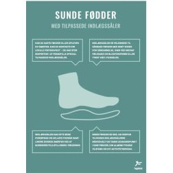 Fagplakat Sunde Fødder 50 x 70